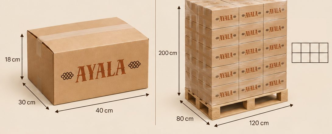 Ilustracja kartonu transportowego AYALA (40 × 30 × 18 cm) i załadowanej palety (120 × 80 × 200 cm)
